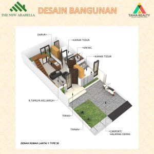 desain bangunan